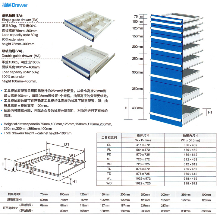 工具柜